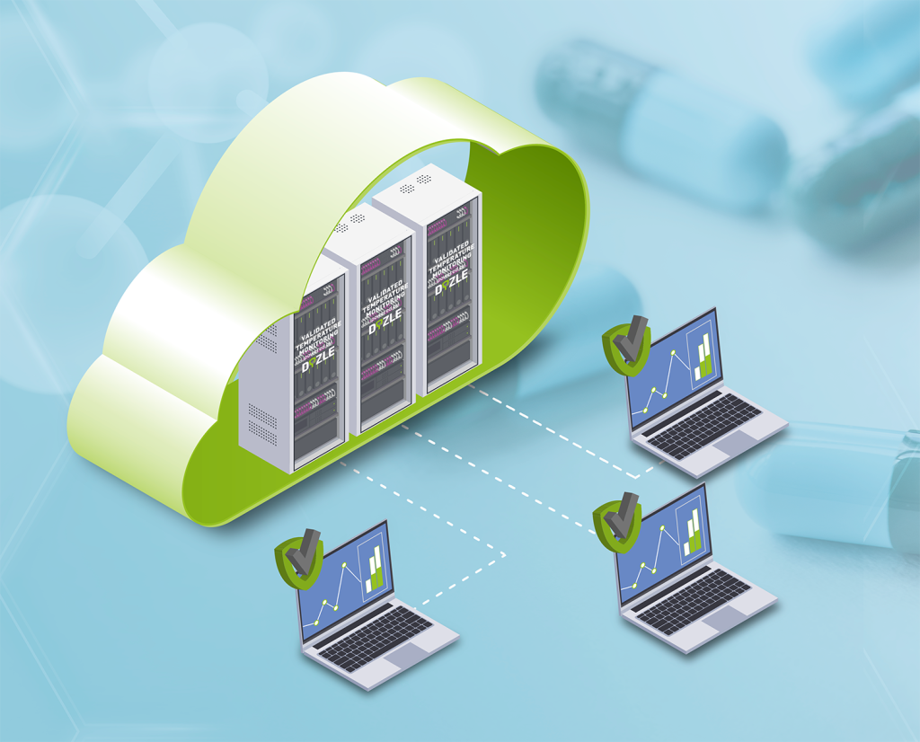 Data security at Dyzle: Your data in safe hands