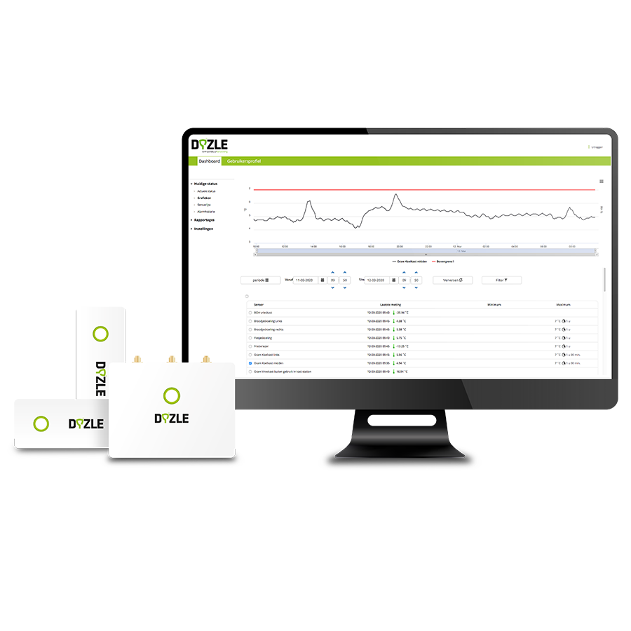 sensoren_onlineomgeving_temperatuurbewaking